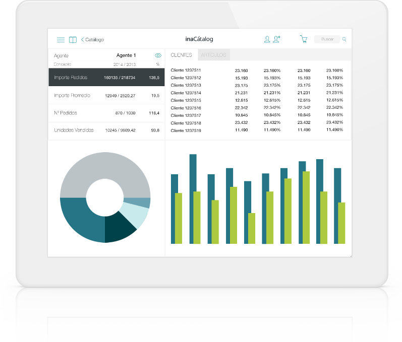 InaCátalog is a tool to track sales