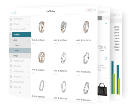 Por qué integrar CRM y ERP con inaCátalog