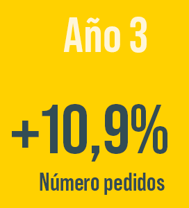 gif-año-3