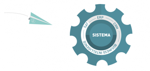 Integración ERP automática