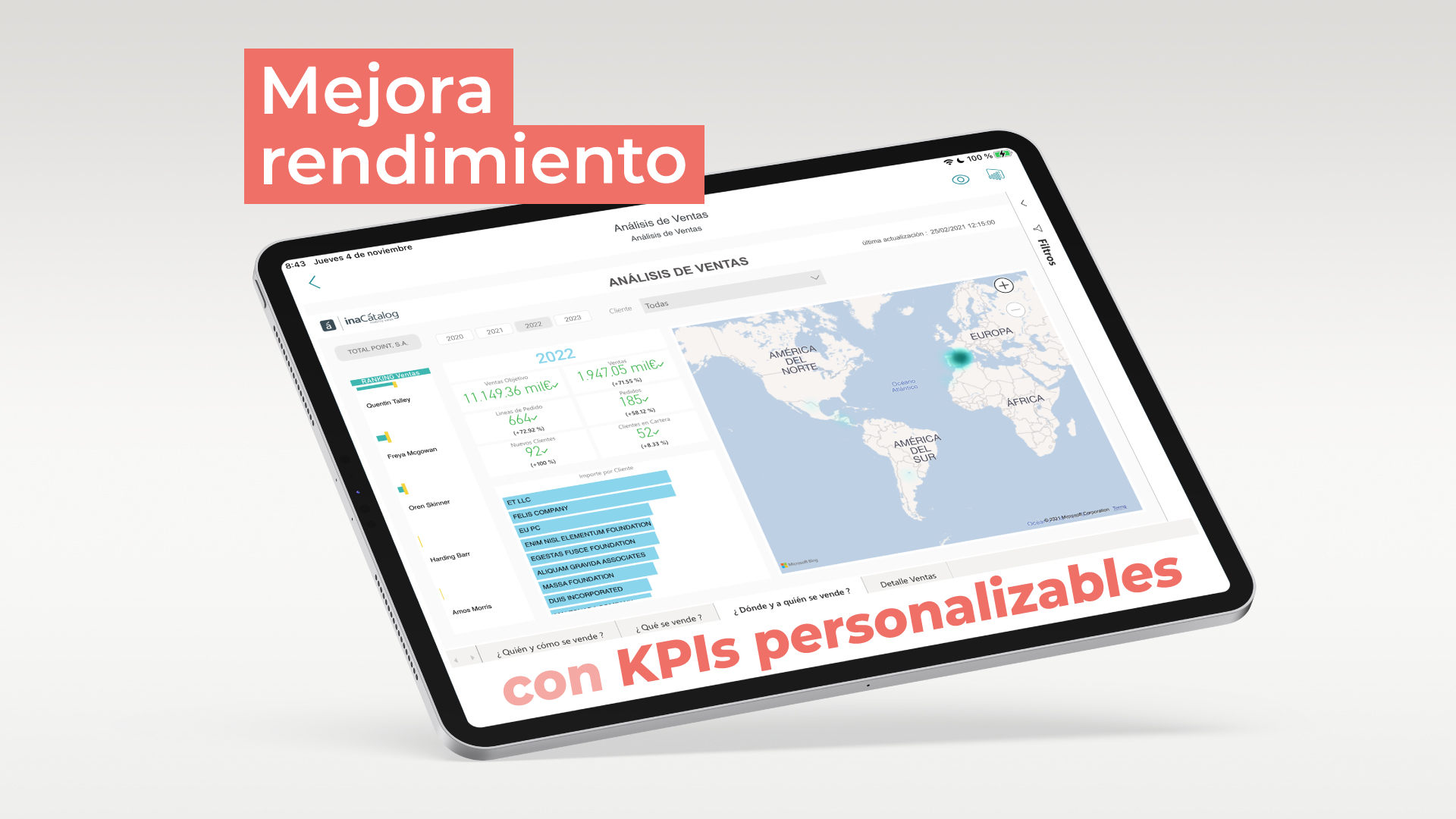 KPIs personalizables en una empresa