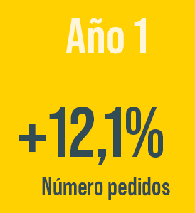 gif-año-1